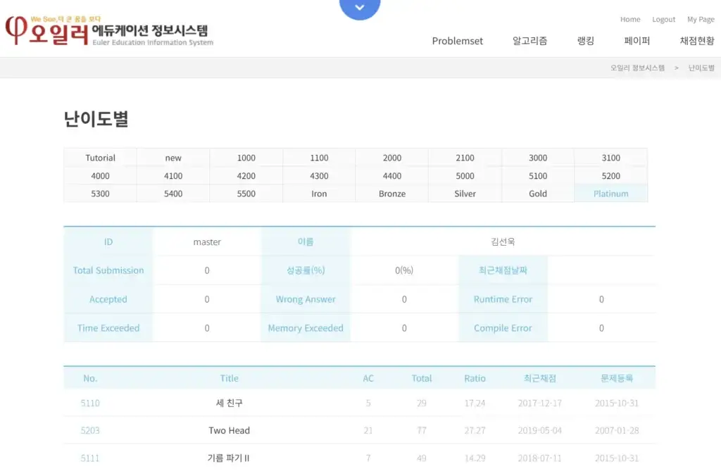 오일러학원 온라인저지 2.0 오일러학원 온라인저지 2.0
